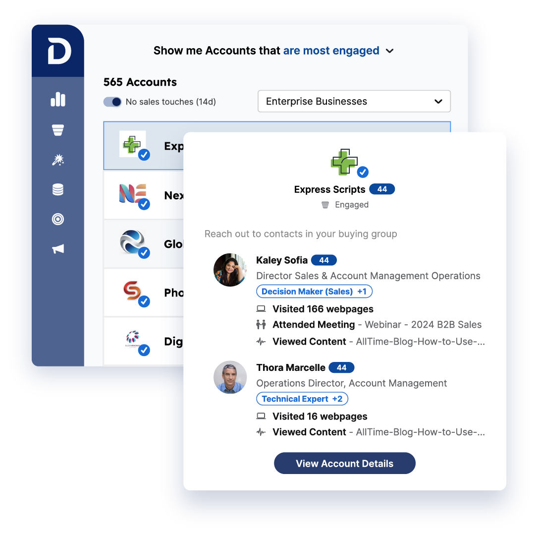 Prescriptive Sales Dashboard image