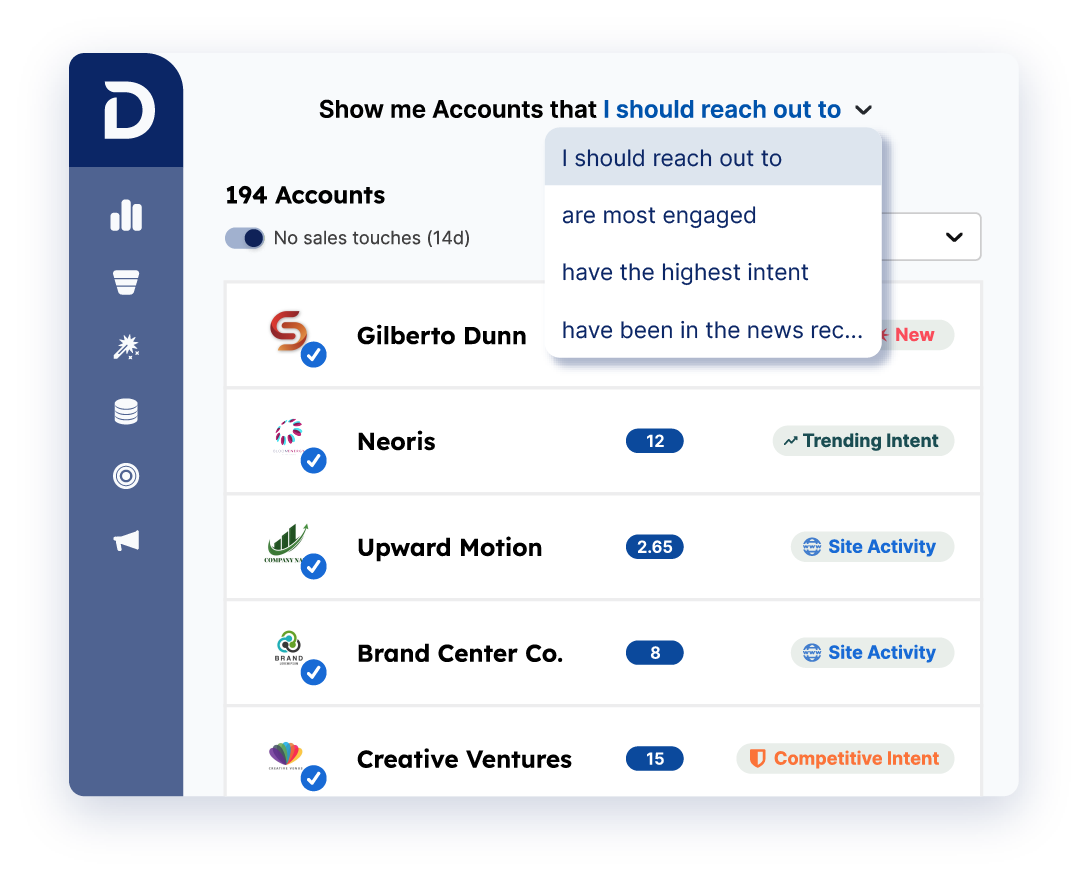 Prescriptive Sales Dashboard image