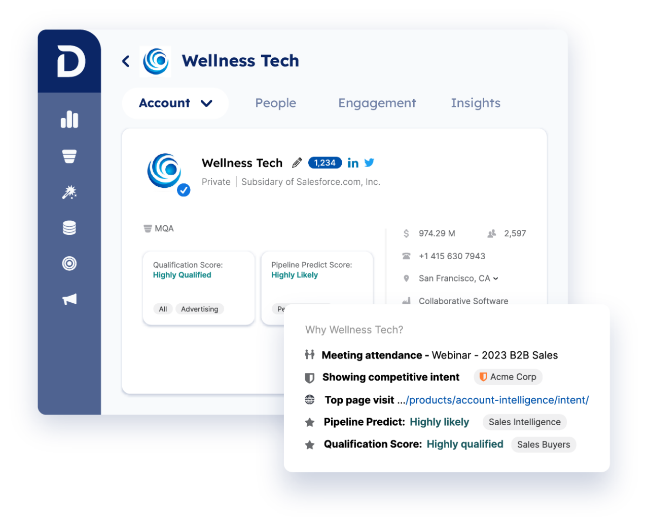 Demandbase One™ image