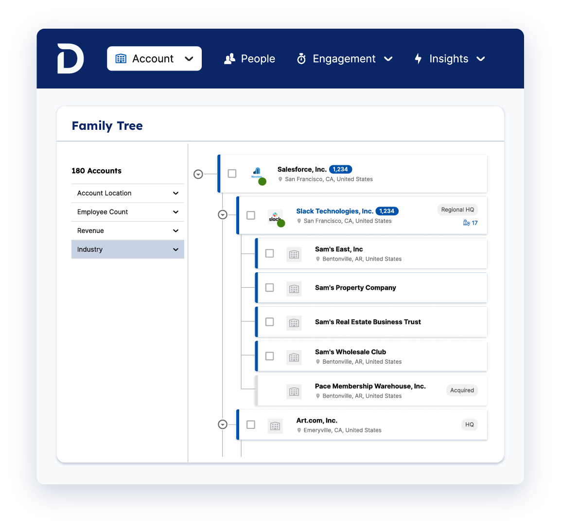 Demandbase One™ user interface